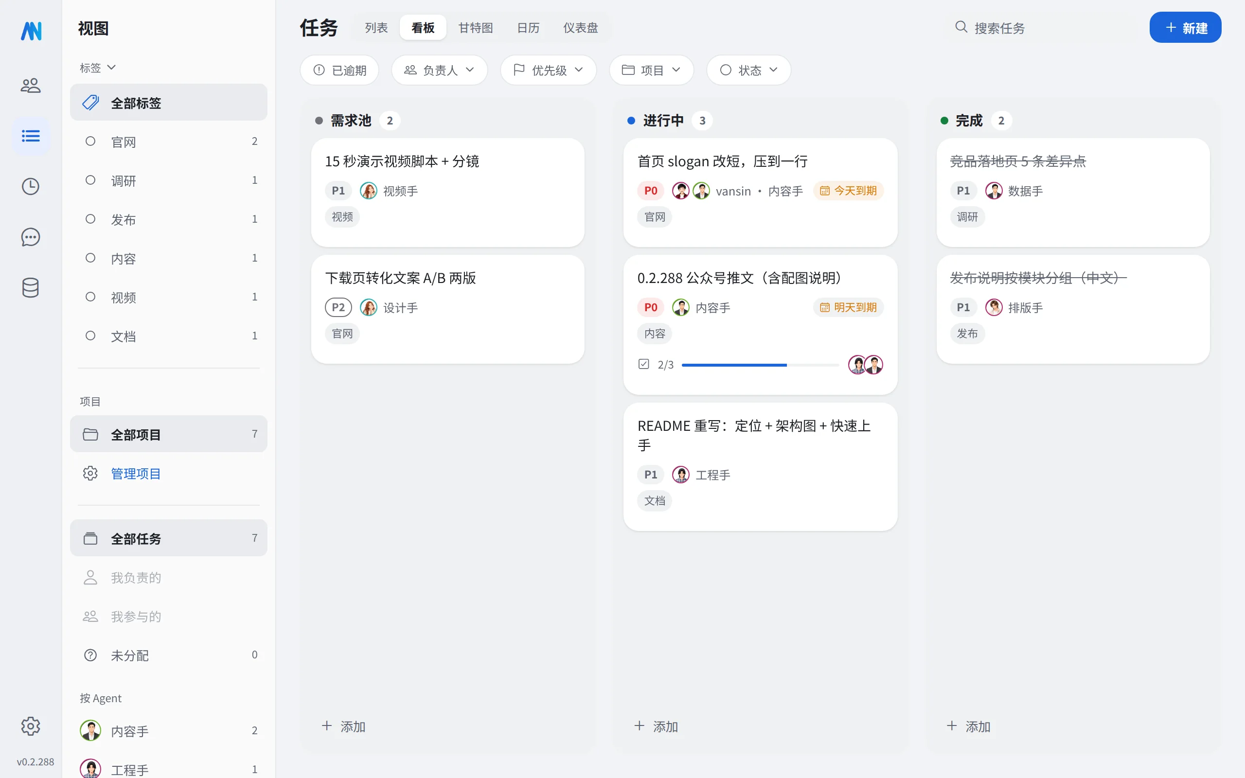 任务看板:需求池、进行中、完成三列,卡片上显示负责人与 Agent 头像、今天到期和已逾期标记
